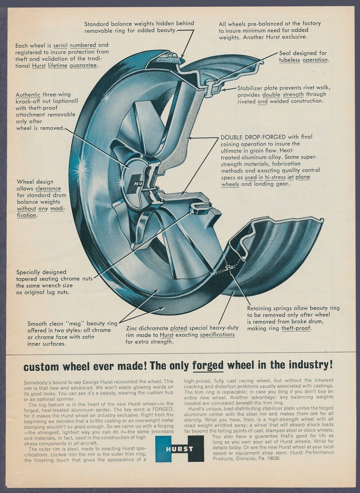 Hurst Forged Custom Wheels Mags Cutaway Vintage Print Ad February 1965